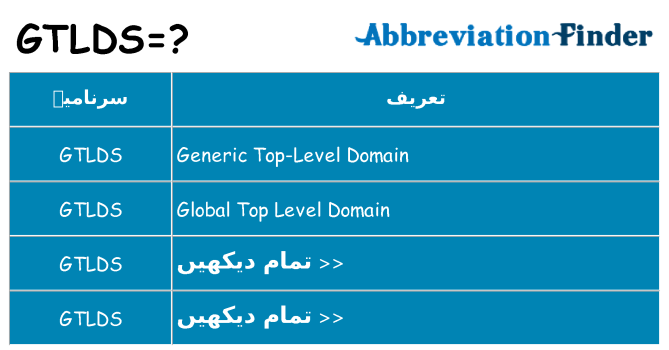 کیا gtlds کھڑا کرتا ہے کے لئے