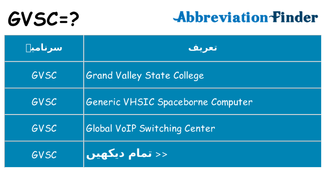 کیا gvsc کھڑا کرتا ہے کے لئے