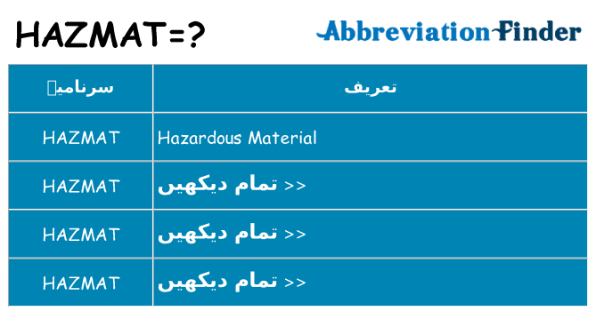 کیا hazmat کھڑا کرتا ہے کے لئے