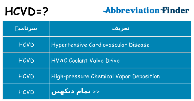 کیا hcvd کھڑا کرتا ہے کے لئے