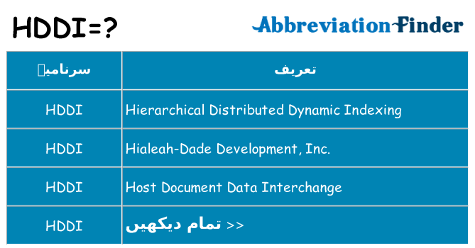 کیا hddi کھڑا کرتا ہے کے لئے