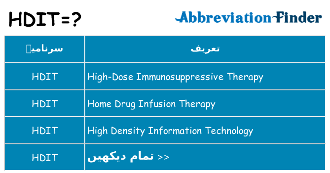 کیا hdit کھڑا کرتا ہے کے لئے
