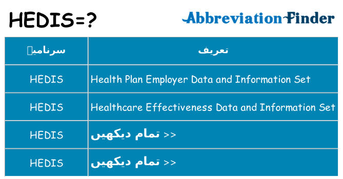 کیا hedis کھڑا کرتا ہے کے لئے