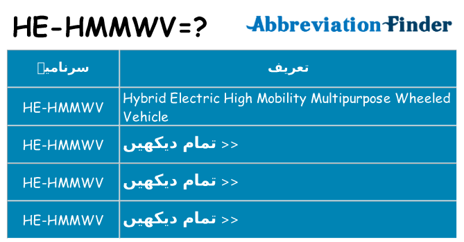 کیا he-hmmwv کھڑا کرتا ہے کے لئے