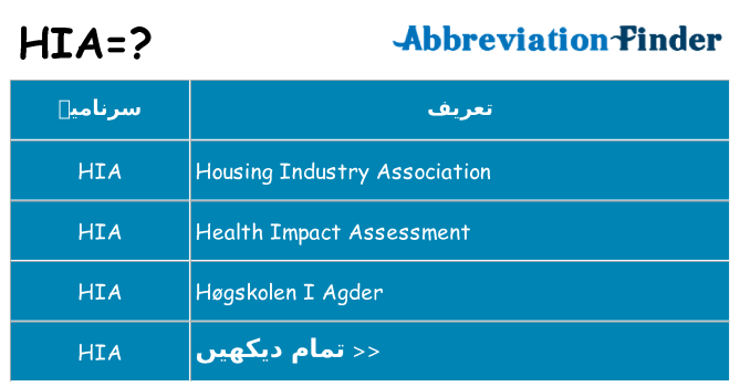 کیا hia کھڑا کرتا ہے کے لئے