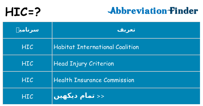 کیا hic کھڑا کرتا ہے کے لئے
