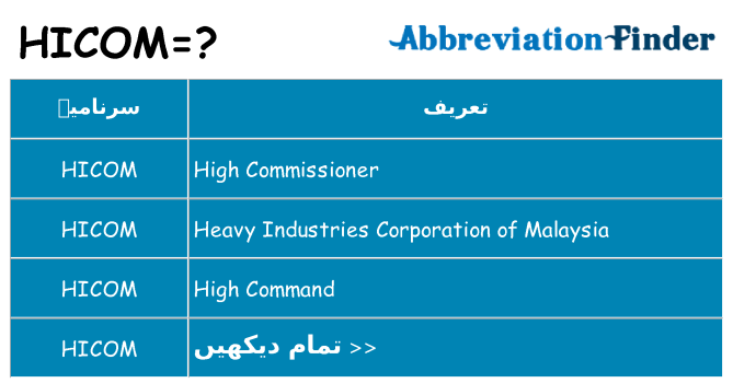 کیا hicom کھڑا کرتا ہے کے لئے