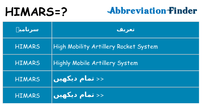 کیا himars کھڑا کرتا ہے کے لئے