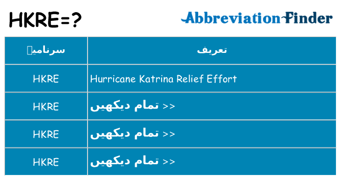 کیا hkre کھڑا کرتا ہے کے لئے