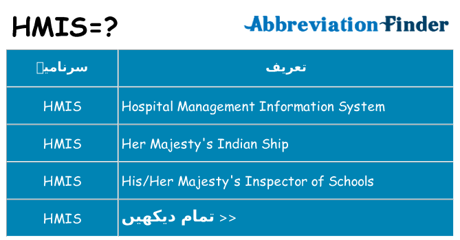 کیا hmis کھڑا کرتا ہے کے لئے