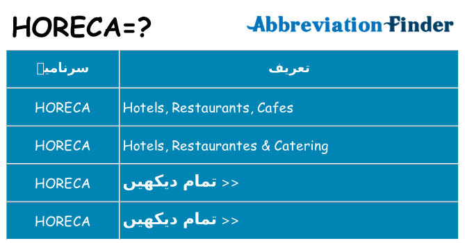 کیا horeca کھڑا کرتا ہے کے لئے