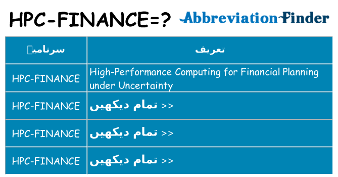 کیا hpc-finance کھڑا کرتا ہے کے لئے