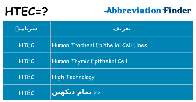 کیا htec کھڑا کرتا ہے کے لئے