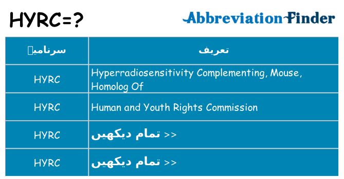 کیا hyrc کھڑا کرتا ہے کے لئے
