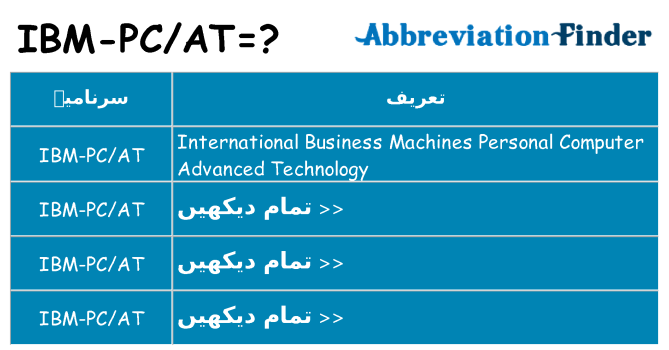 کیا ibm-pcat کھڑا کرتا ہے کے لئے