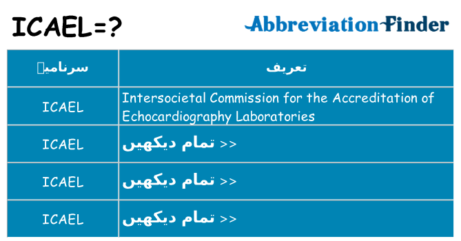کیا icael کھڑا کرتا ہے کے لئے
