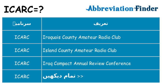 کیا icarc کھڑا کرتا ہے کے لئے