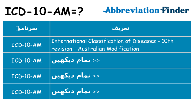 کیا icd-10-am کھڑا کرتا ہے کے لئے