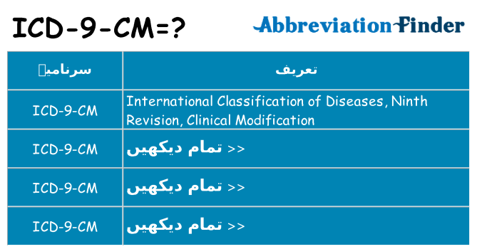 کیا icd-9-cm کھڑا کرتا ہے کے لئے