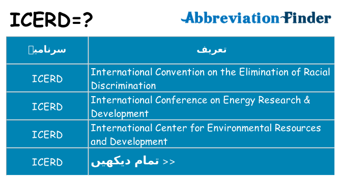 کیا icerd کھڑا کرتا ہے کے لئے