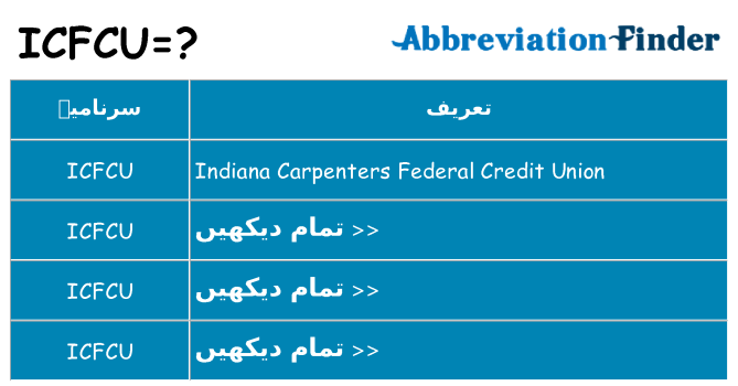 کیا icfcu کھڑا کرتا ہے کے لئے