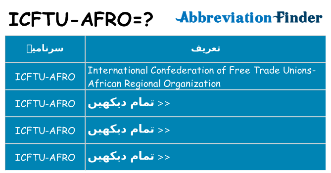 کیا icftu-afro کھڑا کرتا ہے کے لئے