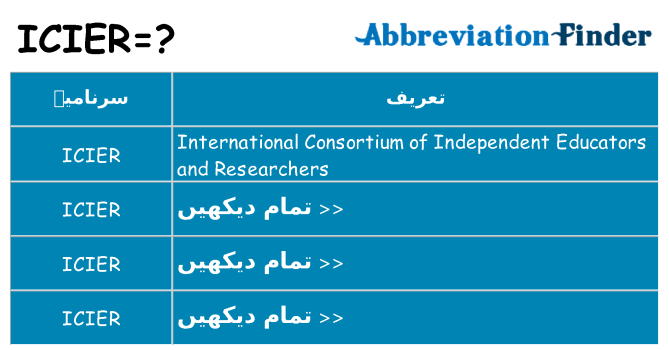 کیا icier کھڑا کرتا ہے کے لئے