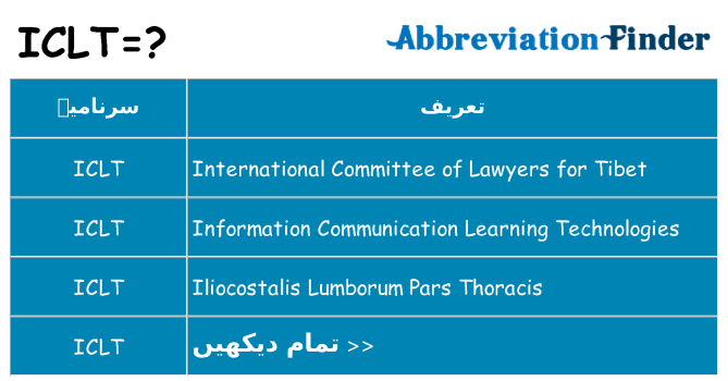 کیا iclt کھڑا کرتا ہے کے لئے