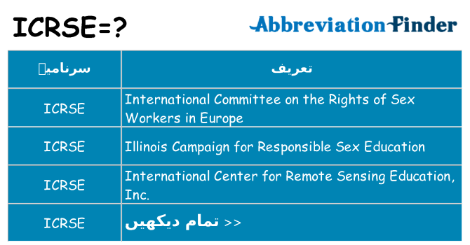 کیا icrse کھڑا کرتا ہے کے لئے