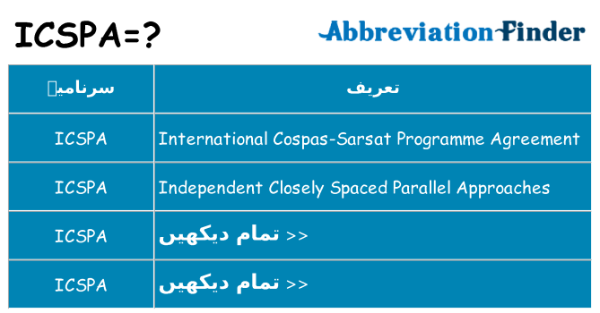 کیا icspa کھڑا کرتا ہے کے لئے