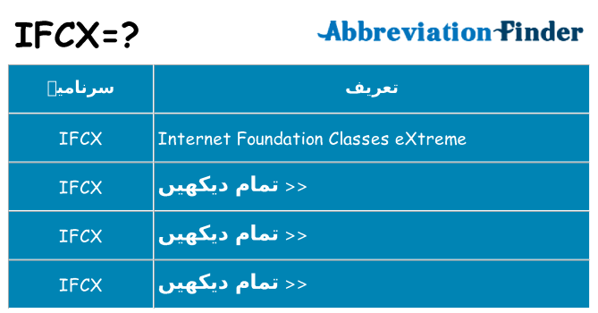 کیا ifcx کھڑا کرتا ہے کے لئے