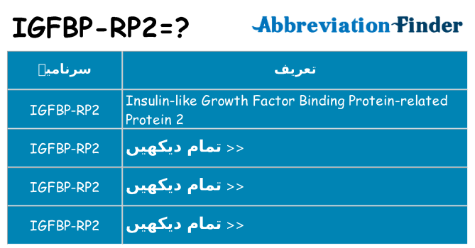 کیا igfbp-rp2 کھڑا کرتا ہے کے لئے