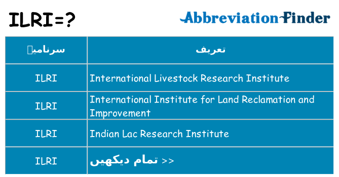 کیا ilri کھڑا کرتا ہے کے لئے