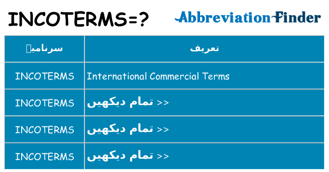کیا incoterms کھڑا کرتا ہے کے لئے