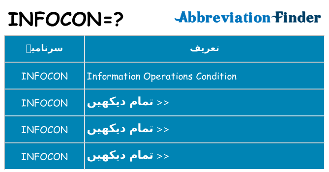 کیا infocon کھڑا کرتا ہے کے لئے