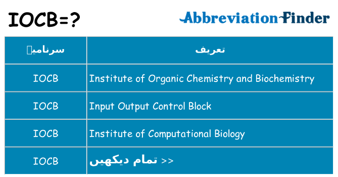کیا iocb کھڑا کرتا ہے کے لئے