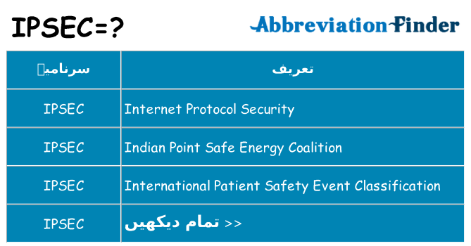 کیا ipsec کھڑا کرتا ہے کے لئے