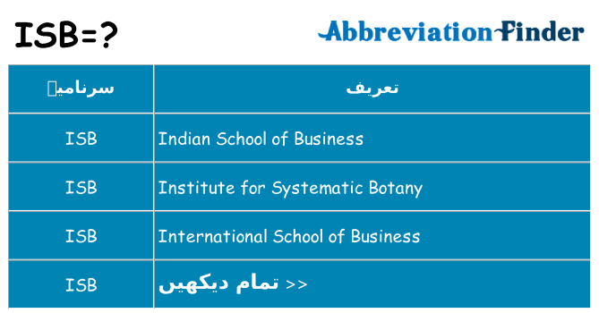 کیا isb کھڑا کرتا ہے کے لئے