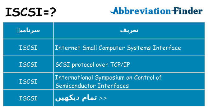 کیا iscsi کھڑا کرتا ہے کے لئے