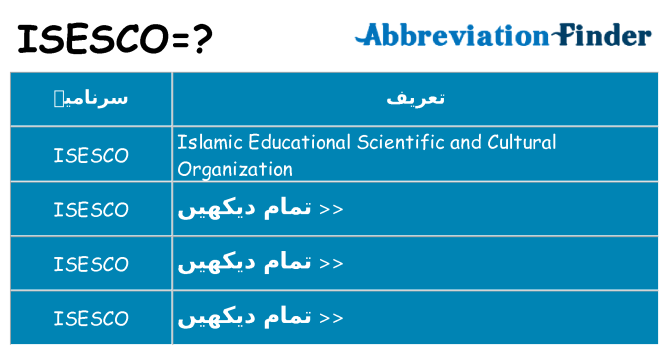 کیا isesco کھڑا کرتا ہے کے لئے