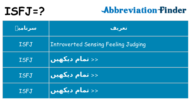 کیا isfj کھڑا کرتا ہے کے لئے