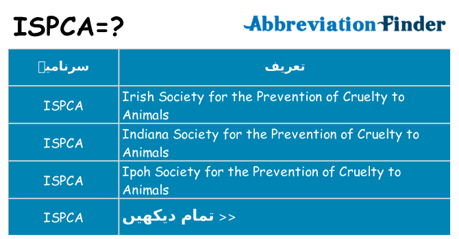 کیا ispca کھڑا کرتا ہے کے لئے