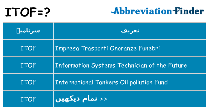 کیا itof کھڑا کرتا ہے کے لئے