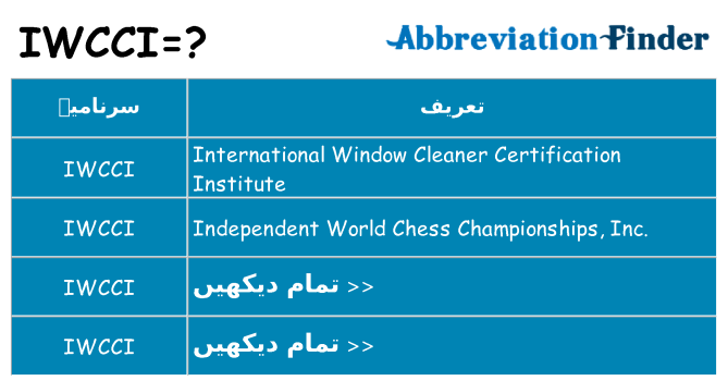 کیا iwcci کھڑا کرتا ہے کے لئے