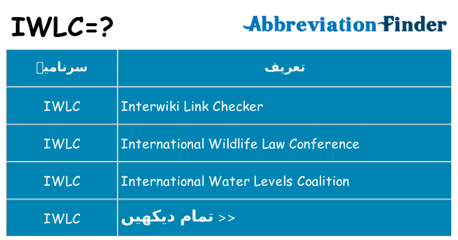کیا iwlc کھڑا کرتا ہے کے لئے
