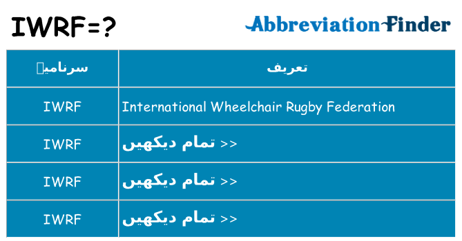 کیا iwrf کھڑا کرتا ہے کے لئے