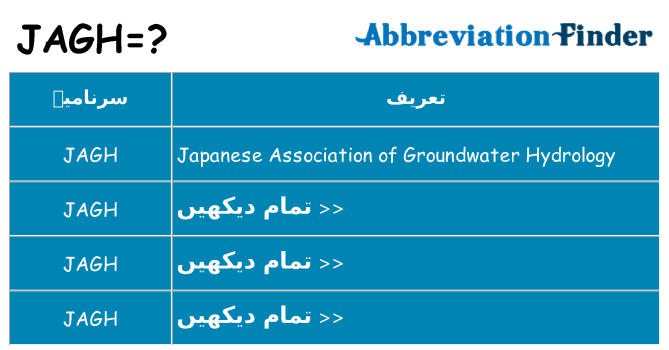 کیا jagh کھڑا کرتا ہے کے لئے