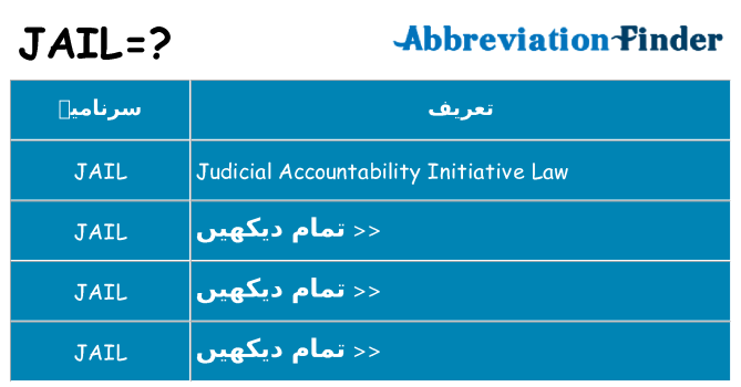 کیا jail کھڑا کرتا ہے کے لئے