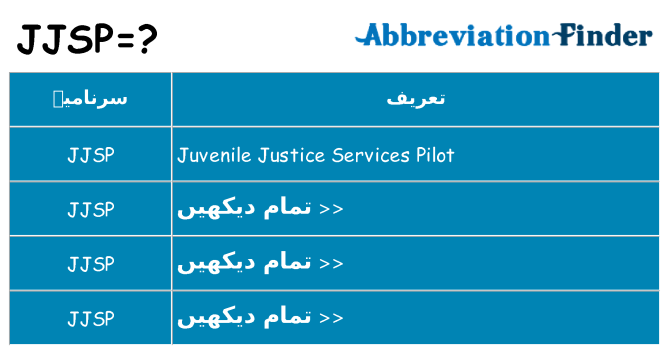 کیا jjsp کھڑا کرتا ہے کے لئے