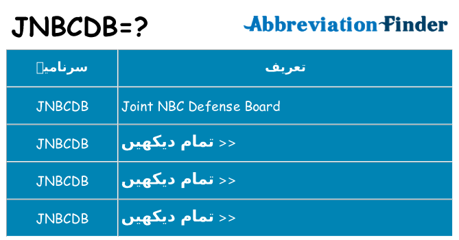 کیا jnbcdb کھڑا کرتا ہے کے لئے